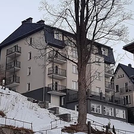Apartament Jagoda